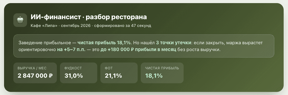 ИИ-финансист: обзор разбора