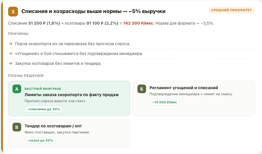 ИИ-финансист: проблема 3 и планы